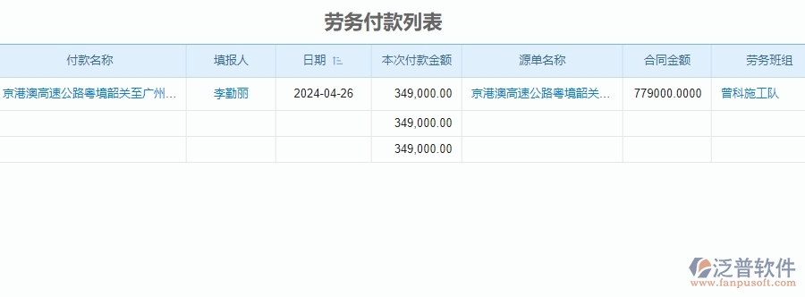 二、泛普軟件-公路工程項(xiàng)目管理系統(tǒng)在勞務(wù)付款列表中的價(jià)值