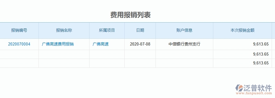 二、泛普軟件-公路工程報銷管理能為企業(yè)帶來什么價值