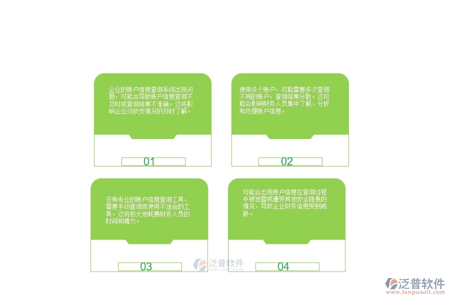 一、多數(shù)公路企業(yè)在賬戶余額查詢管理中存在的問(wèn)題