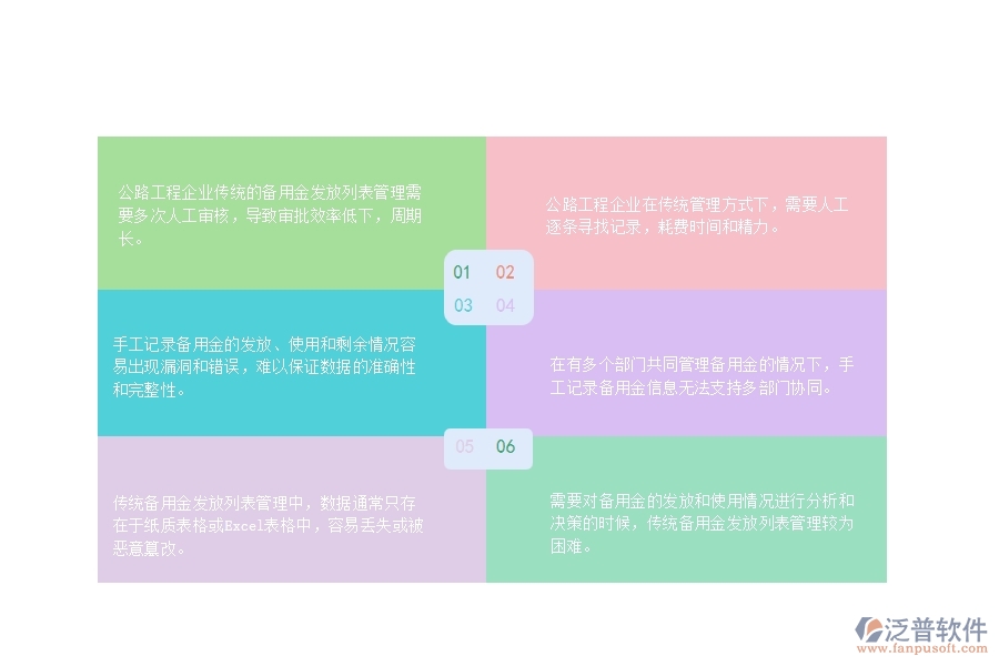 一、公路工程企業(yè)備用金發(fā)放列表管理的不足之處