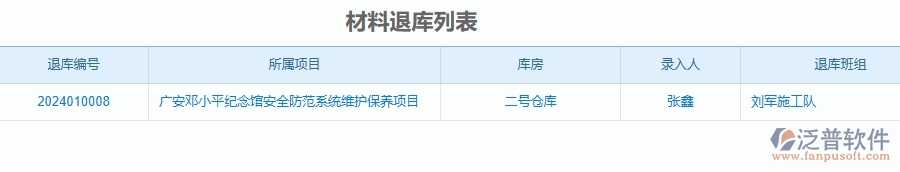 二、泛普軟件-安防工程企業(yè)管理系統(tǒng)如何有效提升材料退庫(kù)列表的管理