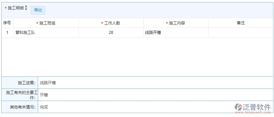四、使用泛普軟件-安防工程施工日志查詢(xún)管理的核心優(yōu)勢(shì)