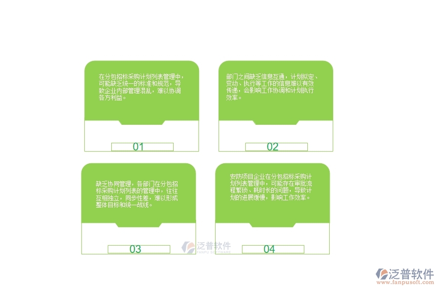 一、小微安防工程企業(yè)在分包招標采購計劃列表管理存在的問題