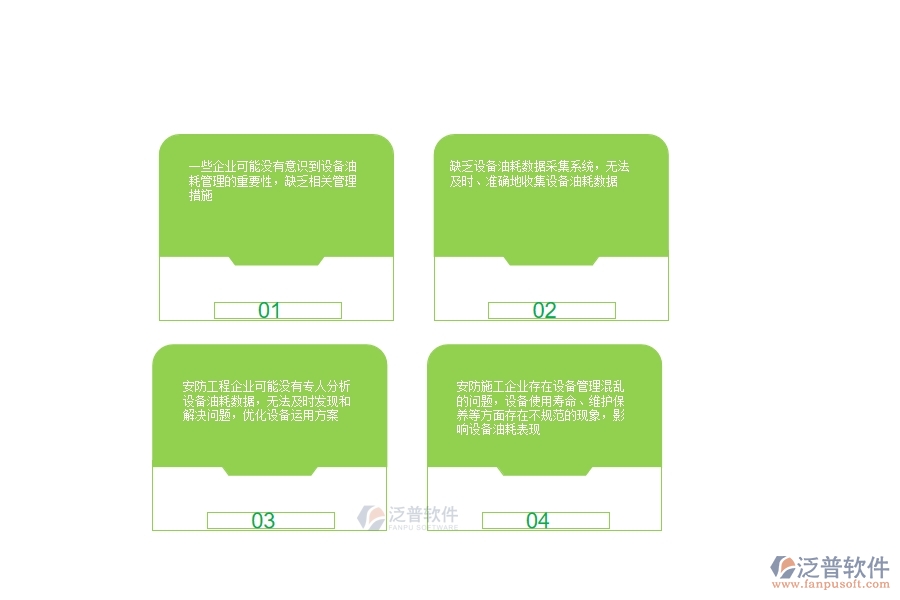 一、安防工程企業(yè)在設(shè)備油耗列表中存在的不足之處