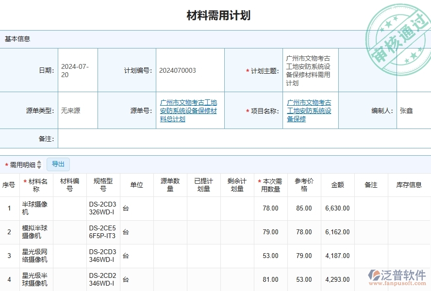 四、泛普軟件-安防工程企業(yè)材料需用計(jì)劃的框架設(shè)計(jì)思路