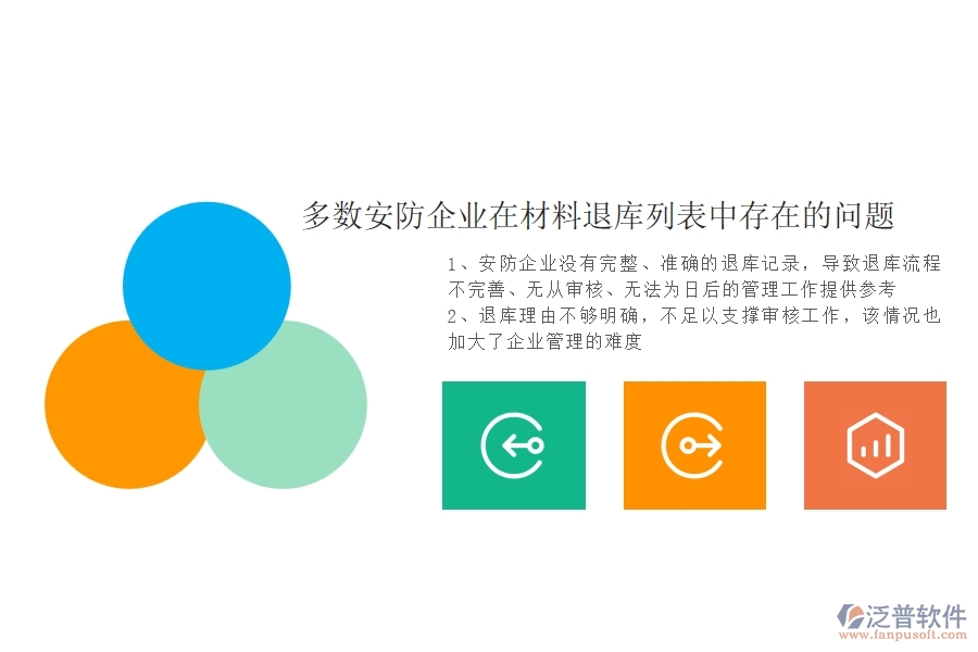 一、多數(shù)安防企業(yè)在材料退庫(kù)列表中存在的問(wèn)題