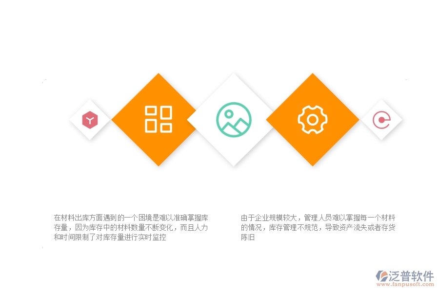 一、安防工程企業(yè)在材料出庫(kù)方面遇到的困境