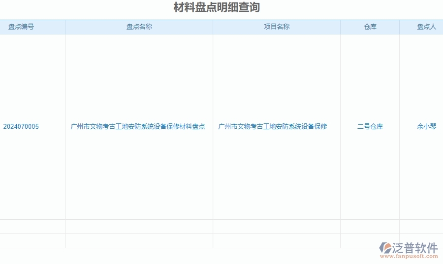 二、泛普軟件-安防工程企業(yè)管理系統(tǒng)材料盤點(diǎn)明細(xì)查詢對(duì)企業(yè)的作用