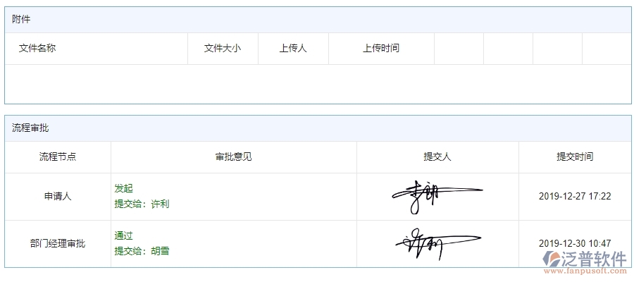 三、泛普軟件-公路工程租賃付款管理系統(tǒng)為企業(yè)帶來的好處