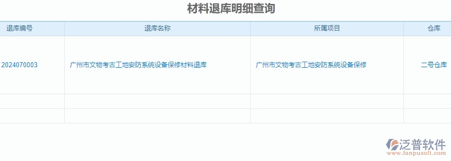 二、泛普軟件-安防工程企業(yè)管理系統(tǒng)中材料退庫(kù)明細(xì)查詢(xún)的價(jià)值