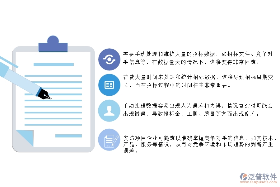 一、安防工程企業(yè)沒有使用泛普軟件系統(tǒng)時(shí)在招標(biāo)對(duì)比管理遇到的問題