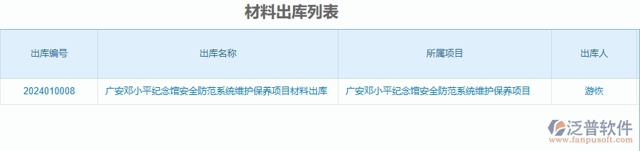 二、泛普軟件-安防工程項目管理系統(tǒng)在材料出庫列表中的方案