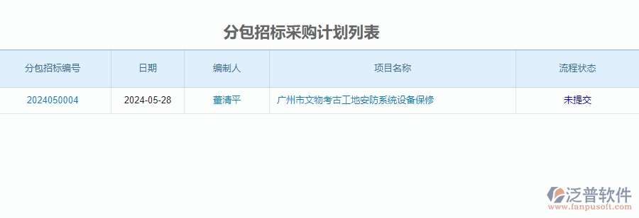 三、泛普軟件-安防工程企業(yè)管理系統(tǒng)中分包招標(biāo)采購(gòu)計(jì)劃的核心功能