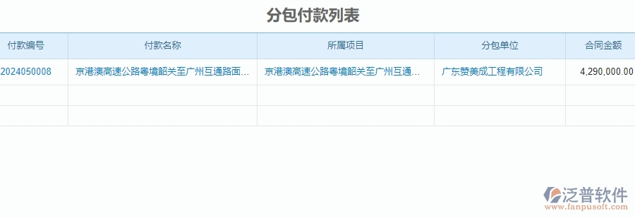 三、泛普軟件-公路工程企業(yè)管理系統(tǒng)中付款管理的核心功能