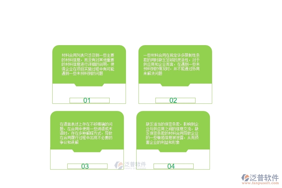 一、安防工程企業(yè)在材料合同列表中存在的不足之處