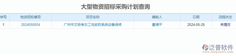 四、泛普軟件-安防工程管理系統(tǒng)在招標管理的解決方案