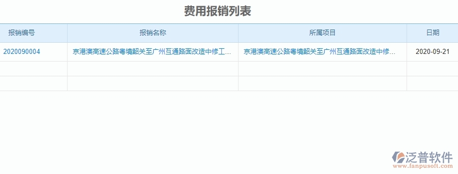 　二、泛普軟件-公路工程項(xiàng)目管理系統(tǒng)在費(fèi)用報(bào)銷中的價(jià)值