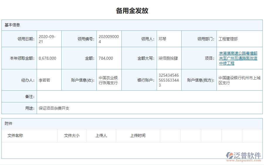 三、泛普軟件-公路工程備用金發(fā)放列表管理系統(tǒng)為企業(yè)帶來的價值