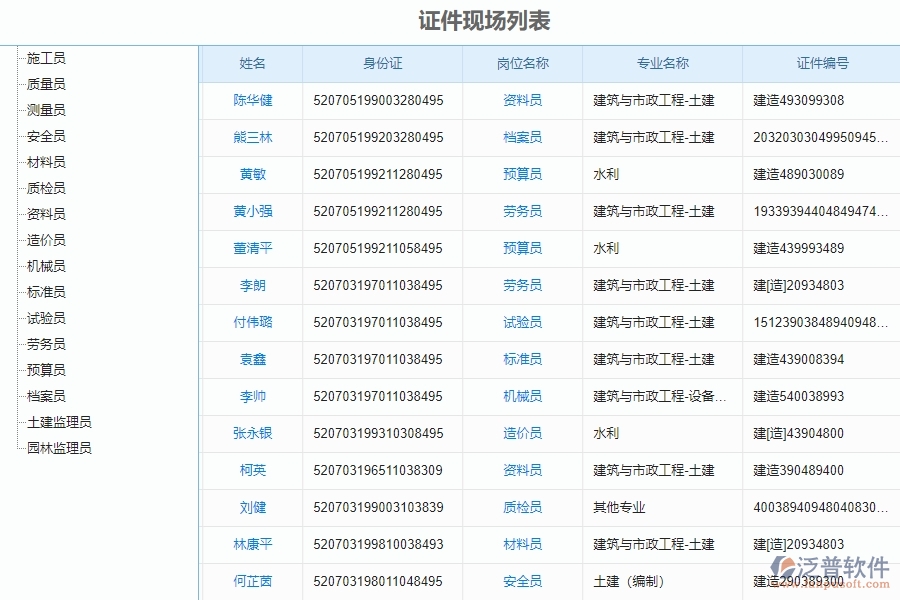 二、泛普軟件-安防工程企業(yè)管理系統(tǒng)的證件現(xiàn)場(chǎng)列表為企業(yè)帶來的管理革新