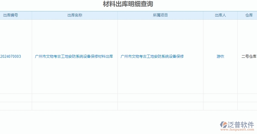 二、安防工程企業(yè)使用泛普軟件-材料出庫明細查詢管理系統(tǒng)的好處