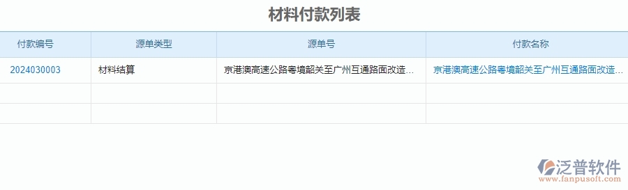 二、泛普軟件-公路工程系統(tǒng)中材料付款管理的行業(yè)優(yōu)勢