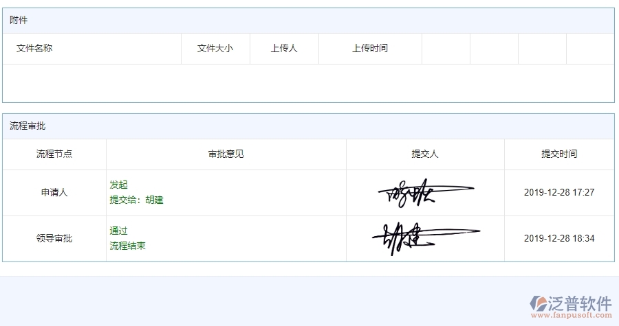 四、泛普軟件-公路工程系統(tǒng)中材料付款管理的管控點及作用