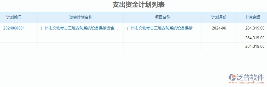 三、泛普軟件-安防工程管理系統(tǒng)中資金計(jì)劃的注意事項(xiàng)