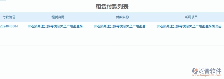 四、泛普軟件-公路工程管理系統(tǒng)中租賃付款管理的應(yīng)用場景