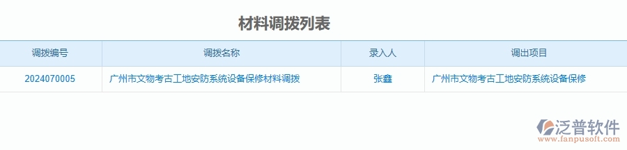 二、泛普軟件-材料調(diào)撥列表為安防工程企業(yè)提供了哪些方面的應(yīng)用價(jià)值