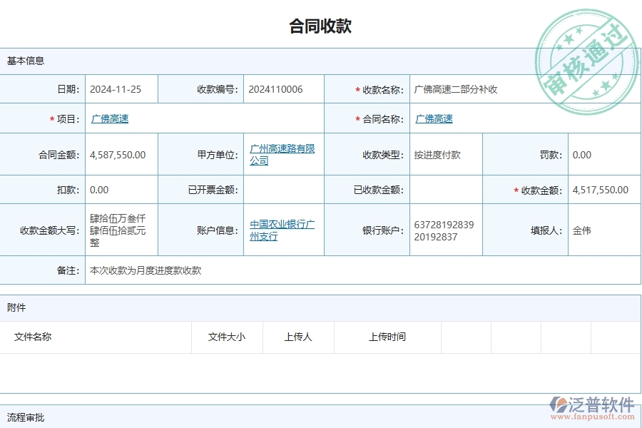 四、泛普軟件-公路工程企業(yè)項目利潤表(按收付款取數(shù))的框架設(shè)計思路