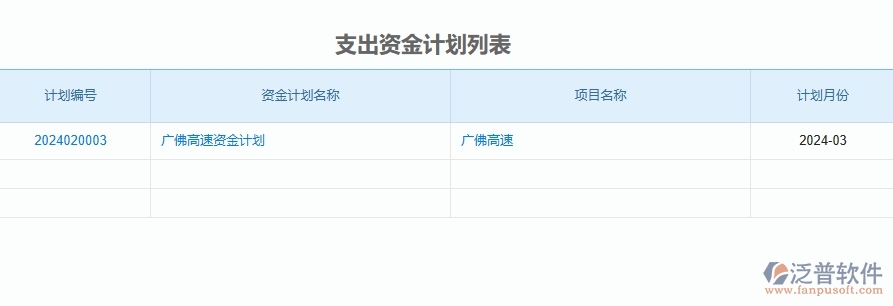 三、泛普軟件-公路工程管理系統(tǒng)中資金報(bào)表的注意事項(xiàng)