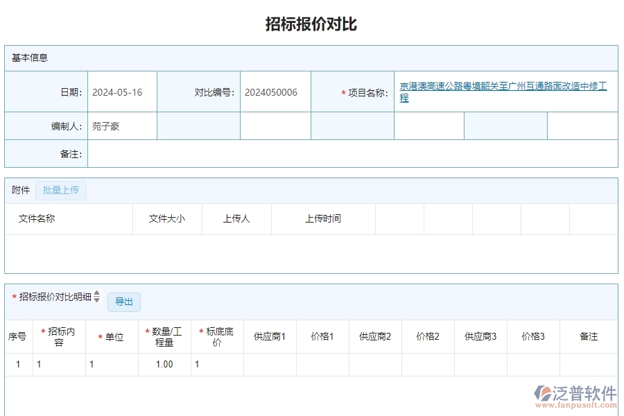二、泛普軟件-安防工程企業(yè)招標(biāo)報(bào)價(jià)對(duì)比管理系統(tǒng)的管控點(diǎn)