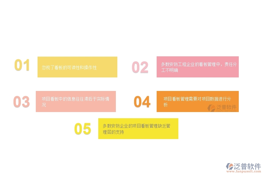 一、多數(shù)安防企業(yè)在項(xiàng)目看板管理方面存在的問(wèn)題