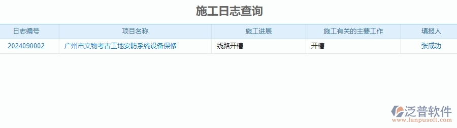 三、泛普軟件-安防工程企業(yè)管理系統(tǒng)中施工過程報(bào)表的內(nèi)容