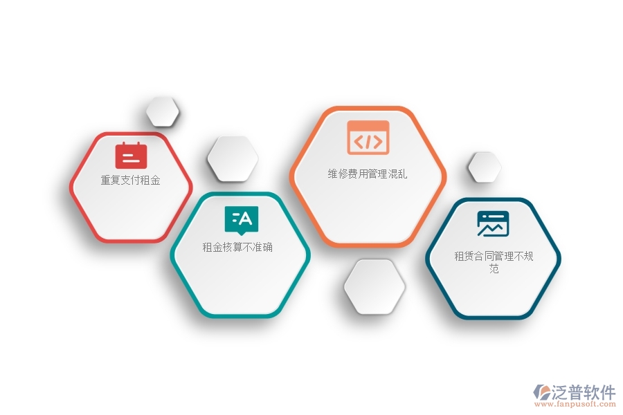 一、國內80%的公路企業(yè)在租賃付款管理中普遍存在的問題