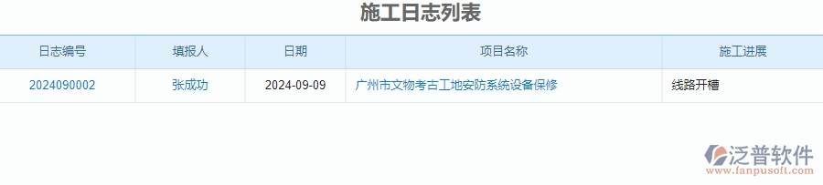 三、泛普軟件-安防工程企業(yè)管理系統(tǒng)中的施工過(guò)程管理的依據(jù)