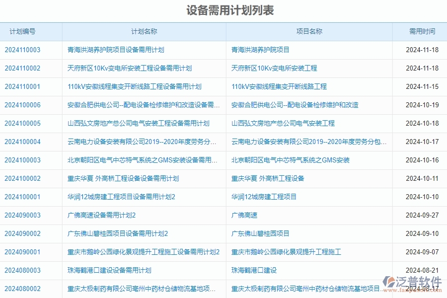 四、泛普軟件-安防工程管理系統(tǒng)中設(shè)備管理的注意事項(xiàng)