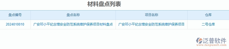 二、泛普軟件-安防工程企業(yè)管理系統(tǒng)中材料盤點(diǎn)的管控點(diǎn)及作用