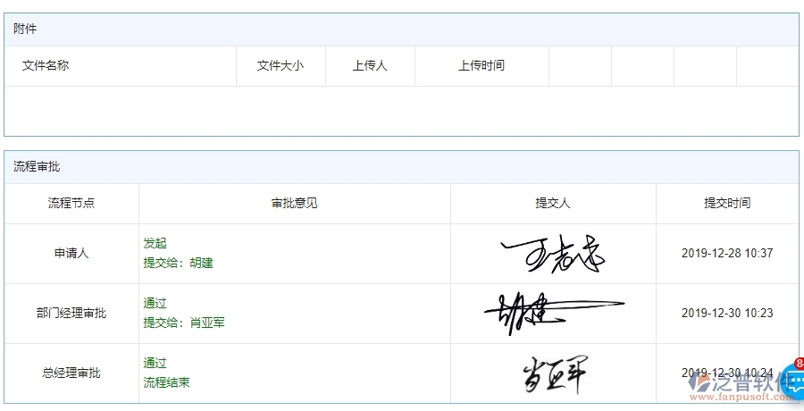 　四、泛普軟件-分包付款管理系統(tǒng)在公路工程企業(yè)中使用的優(yōu)點