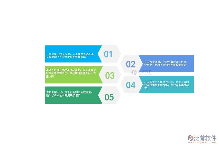 一、在公路工程企業(yè)管理中存在的缺陷有哪些