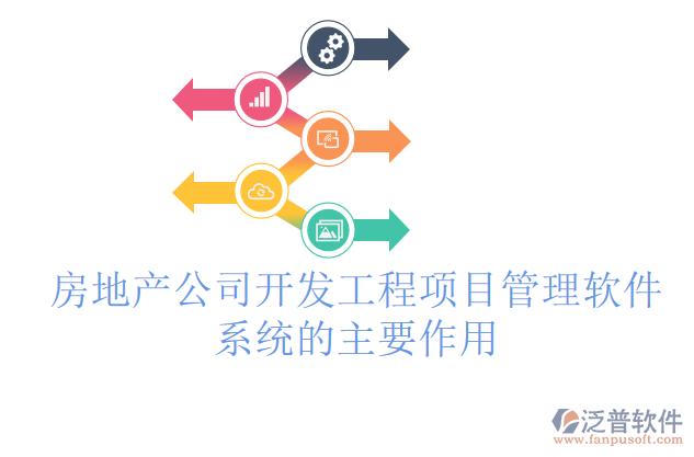 房地產公司開發(fā)工程項目管理軟件系統(tǒng)的主要作用