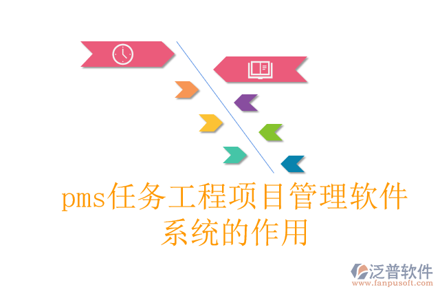 pms任務工程項目管理軟件系統(tǒng)的作用