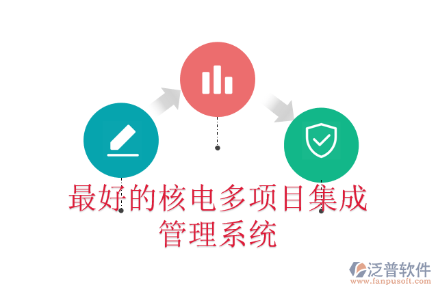 最好的核電多項目集成管理系統