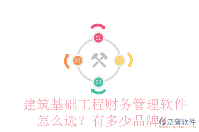 建筑基礎工程財務管理軟件怎么選？有多少品牌？
