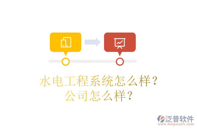 水電工程系統(tǒng)怎么樣？公司怎么樣？