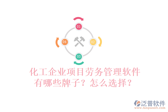 化工企業(yè)項(xiàng)目勞務(wù)管理軟件有哪些牌子？怎么選擇？
