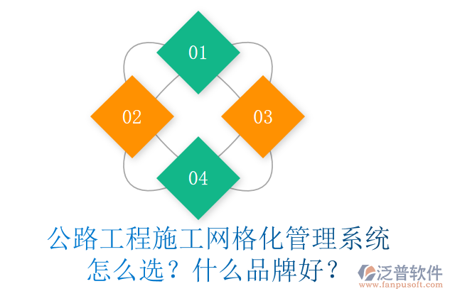 公路工程施工網(wǎng)格化管理系統(tǒng)怎么選？什么品牌好？