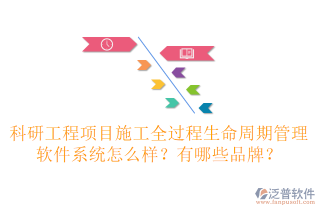 科研工程項目施工全過程生命周期管理軟件系統(tǒng)怎么樣？有哪些品牌？