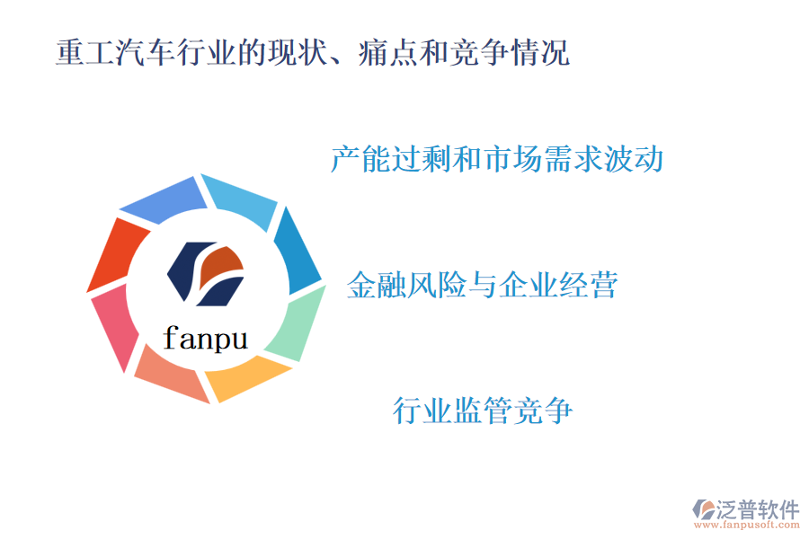 重工汽車行業(yè)的現(xiàn)狀、痛點(diǎn)和競(jìng)爭(zhēng)情況