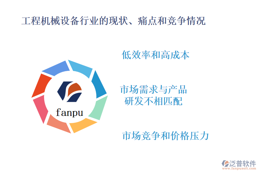 工程機械設備行業(yè)的現(xiàn)狀、痛點和競爭情況